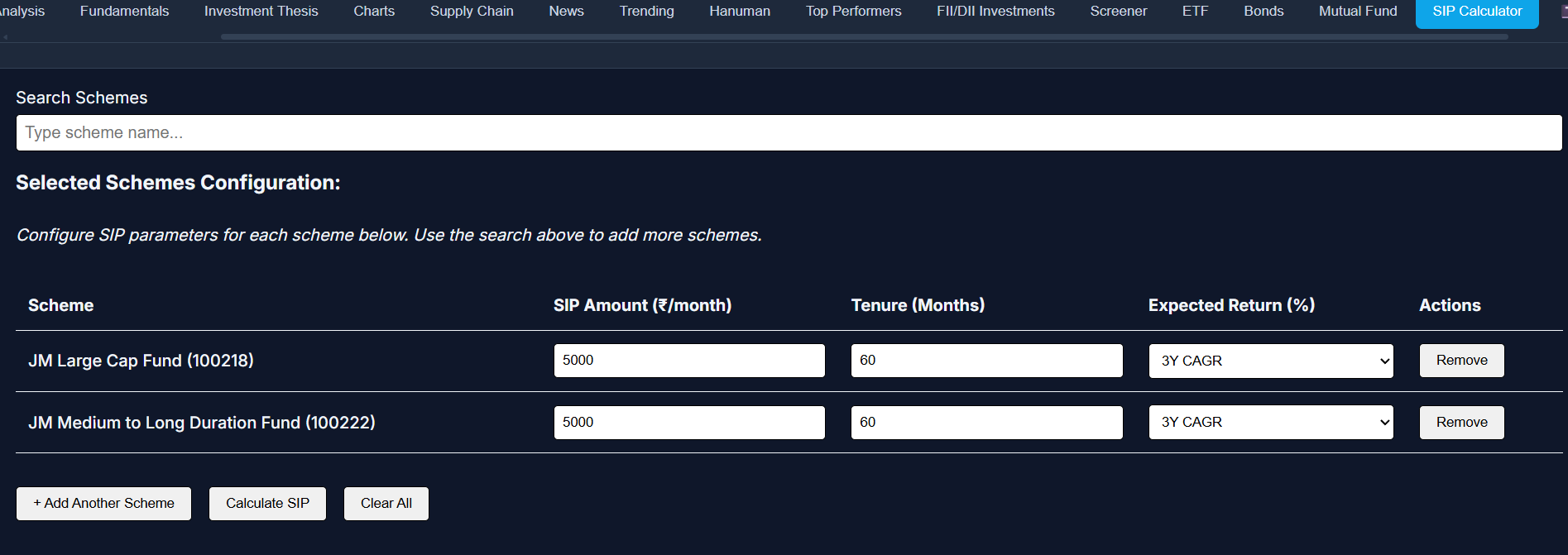 SIP calculator dashboard showing investment growth, return comparison and long term wealth simulation